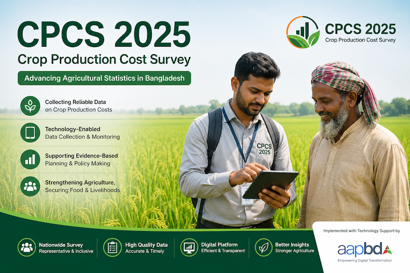 Crop Production Cost Survey CPCS 2025 in Bangladesh